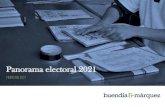 Buendia & Marquez - Panorama electoral 2021buendiaymarquez.org/wp-content/uploads/2021/02/210222_RE...Perredistas 7 1213 8 5 43 2 1 De MORENA 4 5 8 15 14 18 242834 29 23 22 Independientes