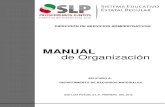 MANUAL de Organizaciónseer.slp.gob.mx/Transparencia 2017/19_IV_DPE_DPL_MO.pdf · 2016. 10. 12. · de la Infraestructura Física Educativa, Consejos de Participación Social, Asociaciones