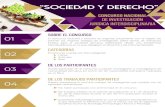“SOCIEDAD Y DERECHO”...jurídica para la sociedad peruana, elaborados desde una perspectiva interdisciplinaria, en la que dialoguen el Derecho y las Ciencias Sociales. Sobre el