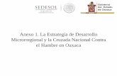 Oaxaca - La Estrategia de Desarrollo Microrregional y la Cruzada …sisplade.oaxaca.gob.mx/sisplademmr/... · 2015. 10. 16. · CONEVAL, Medición Oficial de la Pobreza, Indicadores