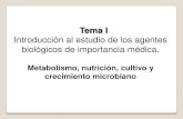 Metabolismo y Nutrición Microbiana - sld.cu · 2016. 3. 23. · Fisiología microbiana: Metabolismo y nutrición. Principios generales. Efecto del medio sobre el crecimiento microbiano.