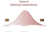 Tema 9: Herencia cuantitativabioinformatica.uab.es/base/continguts/documents/documents... · 2021. 5. 17. · Tema 9: Genética cuantitativa 4 ¿Qué es la variación fenotípica