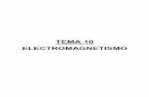TEMA 10 ELECTROMAGNETISMOsistemamid.com/panel/uploads/biblioteca/2014-08-10_01-38... · 2020. 6. 11. · en el mundo del electromagnetismo. Maxwell consiguió reunir en una sola teoría