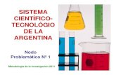 SISTEMA CIENTÍFICO- TECNOLÓGIO DE LA ARGENTINAcoral.fca.uner.edu.ar/files/academica/deptos/catedras/me...Argentino (FONTAR) Fondo para la Investigación Científica y Tecnológica