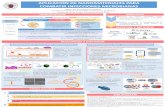 APLICACIÓN DE NANOMATERIALES PARA COMBATIR …147.96.70.122/Web/TFG/TFG/Poster/BLANCA GUTIERREZ... · 2020. 6. 30. · nanomateriales para prevenir y combatir infecciones microbianas.