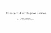 Conceptos Hidrológicos Básicosmarina.geologia.uson.mx/academicos/alba/RIESGOS... · 2019. 11. 13. · Por ejemplo, la cuenca del Valle de México. Normalmente es donde ... Hidrograma