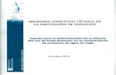 MEMORIA PANAL FLOTANTE2 · 2020. 6. 17. · Universitat d'Alacant Universidad de Alicante Departamento de Agroquímica y Bioquímica. División de Bioquímica y Biología Molecular.