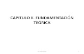 CAPITULO II. FUNDAMENTACIÓN TEÓRICAs34f7375afe73bd89.jimcontent.com/download/version... · 2011. 11. 18. · CAPITULO II. FUNDAMENTACIÓN TEÓRICA DEBE CONTENER • los conceptos