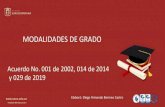 MODALIDADES)DE)GRADO) - usco.edu.co...Continuada, el cursar las asignaturas correspondientes al primer semestre de los programas de posgrado ofrecidos por las distintas facultades