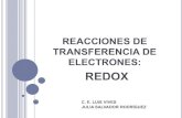REACCIONES DE TRANSFERENCIA DE ELECTRONES: REDOX - … · 2021. 2. 9. · reacciones de transferencia de electrones: redox c. e. luis vives julia salvador ... ajuste de ecuaciones