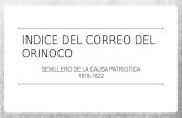 INDICE DEL CORREO DEL ORINOCOencuentroiabn.bnv.gob.ve/wp-content/uploads/2018/04/De... · 2018. 4. 10. · Se elaboro una base de datos llamada “Correo Causa Patriota” que contiene