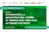 Presentación de PowerPoint · 2020. 12. 17. · 1. Condiciones generales para de construcción de electroterminales Emplazamiento del terminal Selección del sitio Análisis de rutas