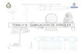 TEMA nº 8: CUBICACIÓN DE ÁRBOLES - UPMocw.upm.es/pluginfile.php/1103/mod_label/intro/Tema8.pdf · 2019. 2. 14. · al ser sus ejes sensiblemente rectilíneos y sus secciones sensiblemente