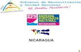 NICARAGUA - COCATRAM | Comisión Centroamericana de ......Sudamérica, Golfo de México, Costa Este de EEUU y Europa. Localización. Geográfica. Región Autónoma Del Atlántico Sur