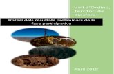 Territori de Biosfera · 2020. 10. 28. · Projecte “Vall d’Ordino, Territori de iosfera” – Departament d’Agricultura, Medi ambient i Sostenibilitat del omú d’Ordino