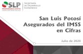 San Luis Potosí Asegurados del IMSS en Cifrasboletin.canacintraslp.org.mx/Uploads/625_file_3_.pdf · 2020. 8. 18. · Cuadro No.4 San Luis Potosí Trabajadores asegurados en el IMSS,