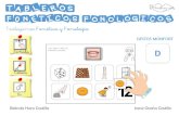 Trabajamos Fonética y Fonología · 2020. 12. 6. · imágenes representativas y significativas para el grupo de edad escolar. Aunque el loto atienda más a la dimensión del lenguaje