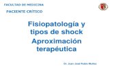 Fisiopatología y tipos de shock Aproximación terapéutica · 2013. 2. 18. · Hipovolémico Cardiogénico Obstructivo Distributivo Hemorragia Pérdida de líquidos Miopático Infarto