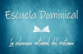 Escuela Dominical · 2021-04-18  · Dios para servir las mesas. Hechos 6:2 UNA IGLESIA SALUDABLE. RESUMEN · INTRODUCCION · CUANDO HABLAMOS DE SERVIR A DIOS · ¿QUE SIGNIFICA LA