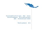 Estadísticas de los Sistemas Estatales de Innovación Volumen IIforoconsultivo.org.mx/libros_editados/estadisticas2_09.pdf · 2018. 4. 24. · Gobierno del Estado de Michoacán H.