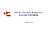 MILA: Mercado Integrado LatinoamericanoIGBVL PEN 15,549.6 -2.46% -0.52% -3.20% -26.01% IPSA CLP 4,029.7 -1.68% 5.44% -4.03% -7.34% Colcap COP 1,615.8 -2.38% 1.28% -4.11% -11.46% Ganadoras