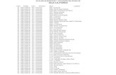 CATALOGO DE MUNICIPIOS Y LOCALIDADES DEL ESTADO DE …segobver.gob.mx/.../municipios_loc/BAJA_CALIFORNIA.pdf · 02 Baja California 001 Ensenada 0103 Pérez Chávez (Estado 29) ...