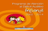 2002 - 2014 - Asturias · 2018. 4. 25. · Potenciales Evocados de Tronco Cerebral Antes de los 3 meses de edad Completar diagnóstico e instaurar tratamiento Antes de los 6 meses