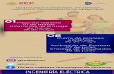 TecNM Veracruz - ELECTRICA19 · 2019. 2. 28. · INSTITUTOTECNOLÓGICO DE VERACRUZ Redes Sociales @radiotectv @tvitver 01 02 Cierre de proceso CENEVAL 30 de mayo Aplicación de Examen