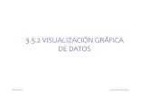 3.5.2 Visualización gráfica de datos.ppt [Modo de …cad3dconsolidworks.uji.es/v2_libro1/t3_dibujos/cap_3_5_2.pdfDiagrama de flujo (grafo dirigido) Flujo algorítmico, Diagrama Gantt
