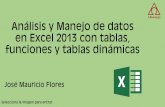 Análisis y Manejo de datos en Excel 2013 con tablas ...