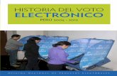 HISTORIA DEL VOTO ELECTRÓNICO - ONPE