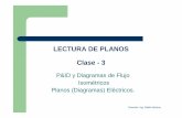 LECTURA DE PLANOS Clase - 3