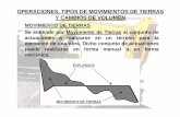 TEMA 1 OPERACIONES, TIPOS DE MOVIMIENTOS DE TIERRAS
