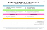 Comunicación y Lenguaje