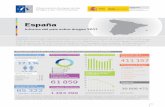 España - Informe del país sobre drogas 2017