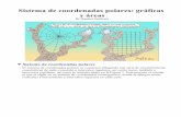 Sistema de coordenadas polares: gráficas y áreas