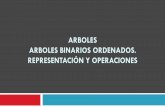 ARBOLES ARBOLES BINARIOS ORDENADOS. REPRESENTACIÓN …