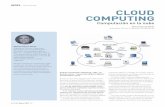 INDEX Cloud Computing CLOUD COMPUTING