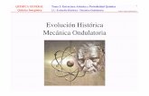 Evolución Histórica Mecánica Ondulatoria