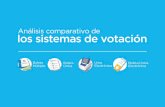 Análisis comparativo de los sistemas de votación