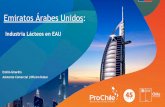 Emiratos Árabes Unidos - exporlac.cl