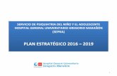 PLANESTRATÉGICO2016–2019 - Comunidad de Madrid