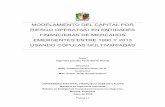 Modelamiento del Capital por Riesgo Operativo en Entidades ...