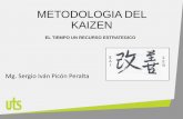 METODOLOGIA DEL KAIZEN - atena.uts.edu.co