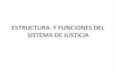 ESTRUCTURA Y FUNCIONES DEL SISTEMA DE JUSTICIA