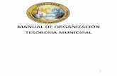MANUAL DE ORGANIZACIÓN TESORERIA MUNICIPAL