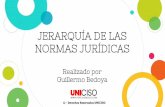 JERARQUÍA DE LAS NORMAS JURÍDICAS
