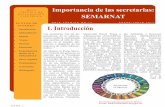 4. Historia de la SEMARNAT