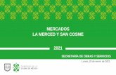 MERCADO MERCED SAN COSME - sobse.mx