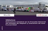 México - fidh.org
